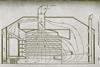David Boswell Reid’s diagram from his book ‘Illustrations of the theory and practice of ventilation’