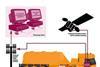 Diagram of how the chip works in tracking the lorries