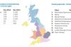 Housing stats