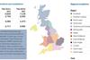 housing stats