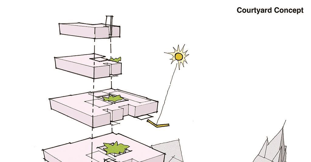 Sketch of the week One Church Square Features Building