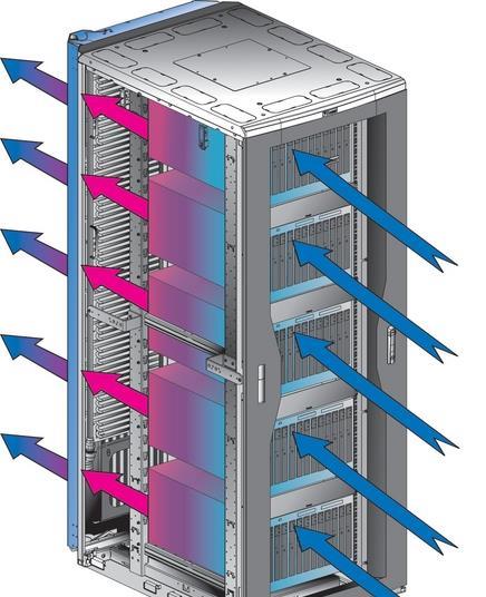 Server cabinets | Features | Building