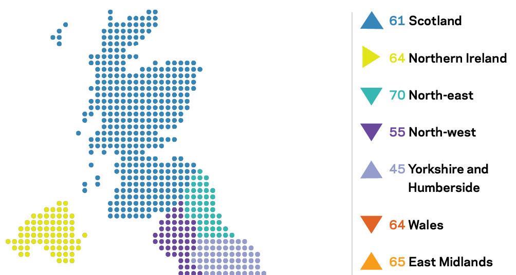 Tracker: October 2018 | Features | Building