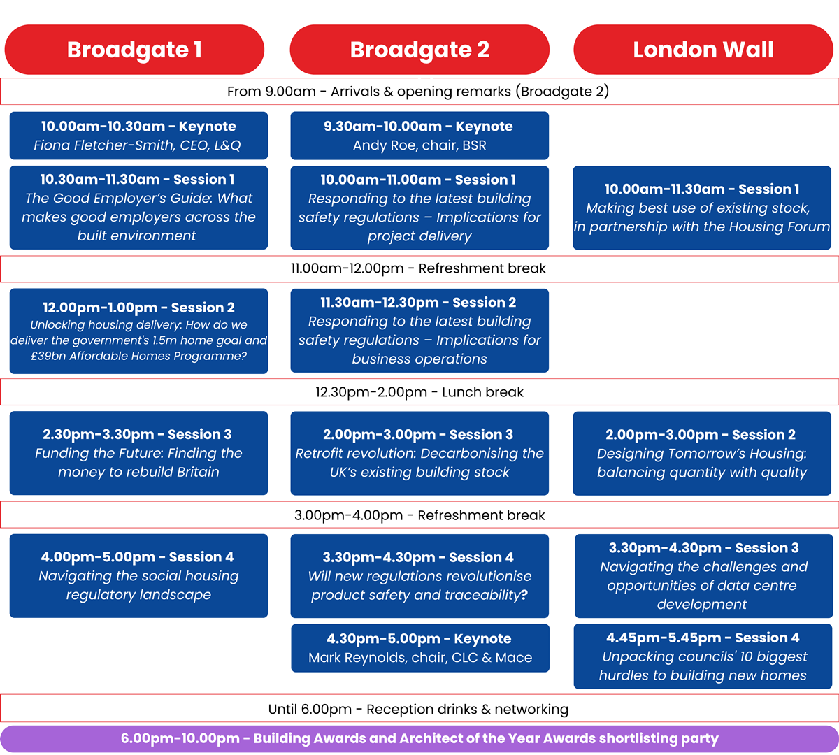 Full agenda