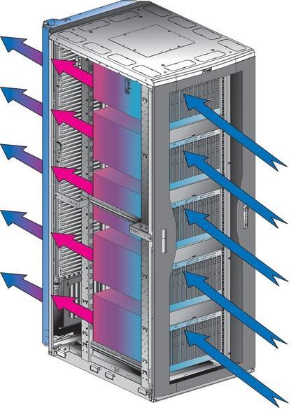 Server cabinets | Features | Building