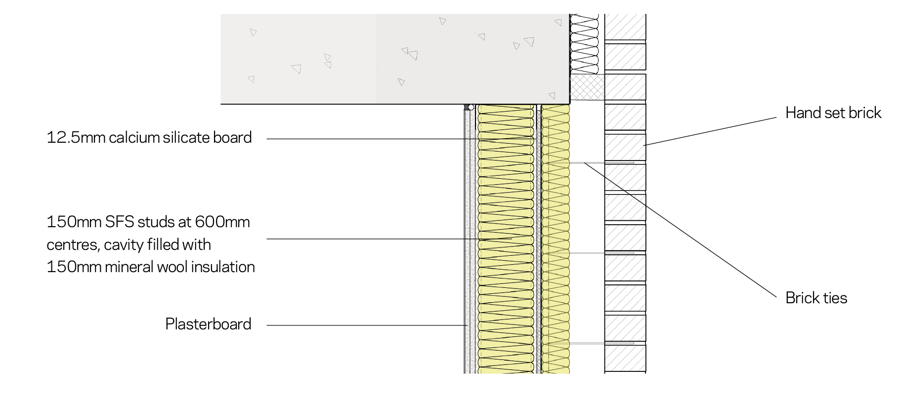 Research Cladding costs Features Building