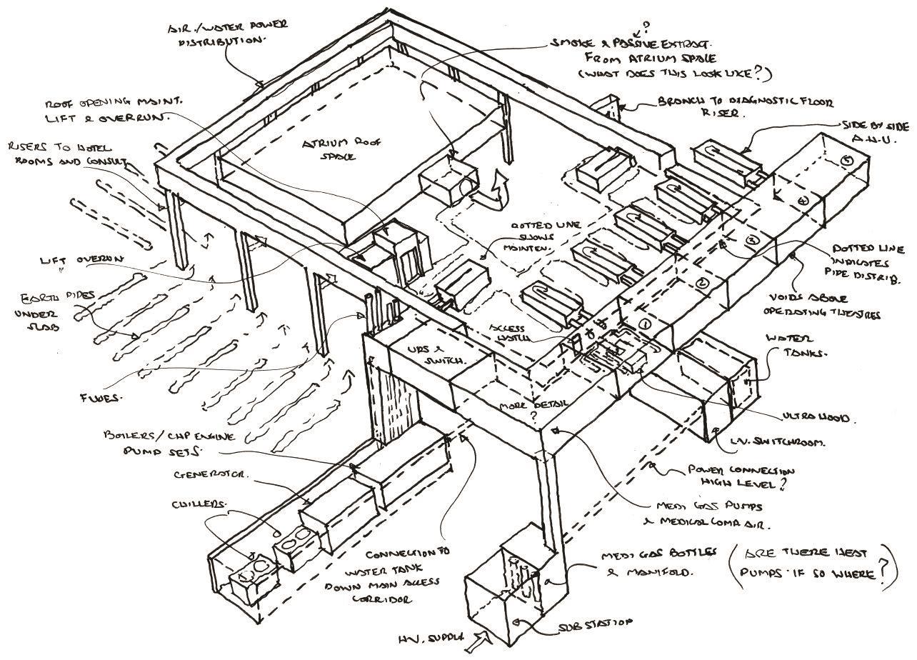 Sketch of the week: Key plant design, Circle Reading hospital ...