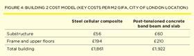 Steel Insight - graphic element 3