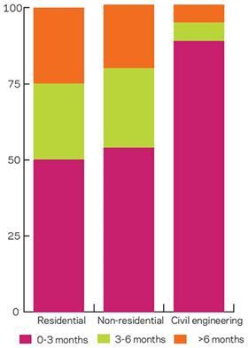 Tracker: March 2014