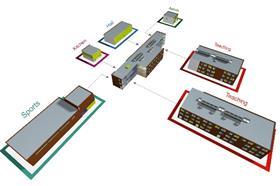 baseline designs - schools