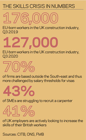 Big numbers skills crisis Brexit