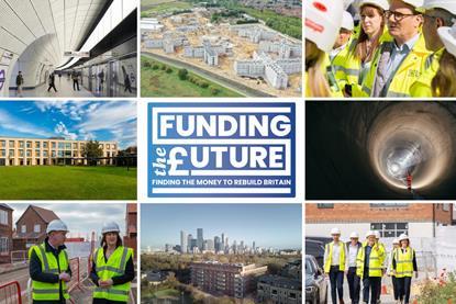 Funding the Future index