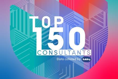 top 150 consultants 2024