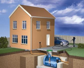 Wavin has launched a range of rainwater reuse systems in capacities up to 4000 litres.