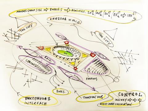 Stadiums- Wider Context City and Destination Neil MacOmish