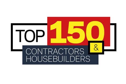 Top 150 contractors 2019 logo 3 by 2