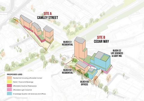 Camley Street London N1C Illustrative scheme showing proposed uses across the two sites (Credit FCBStudios)