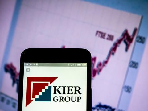 Should i sell sales my kier shares