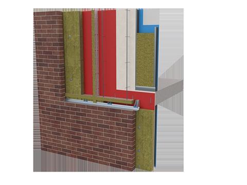 ROCKWOOL - NyRock Rainscreen 032 and Frame Slab - steel wall build up
