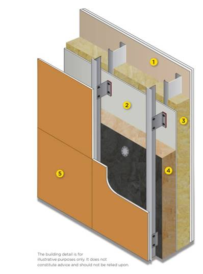 CPD 20 2019 facades Fig x [ventilated façade] - please remove numbering