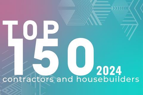 H&C TOP 150