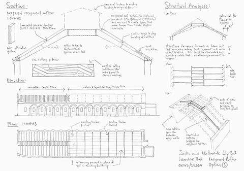 Locomotive shed sketch by Simon Smith