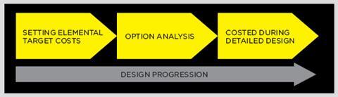 Steel Insight - graphic element 6