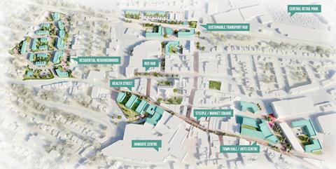 Falkirk Town Centre Vision Overview