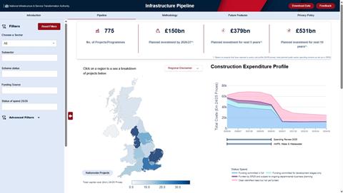 Infrastructure pipeline screenshot 2025-07-29