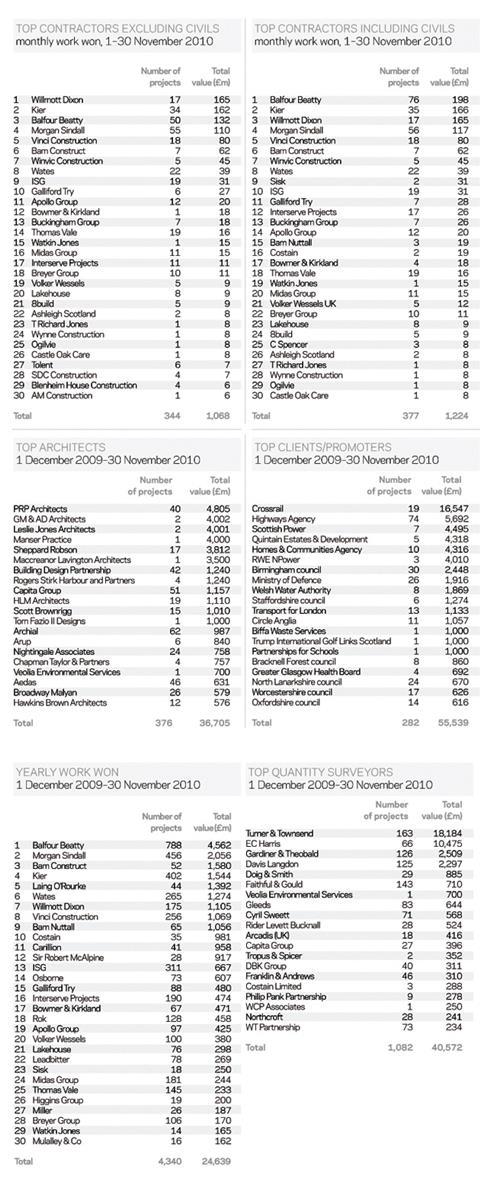 /l/p/k/tables.jpg