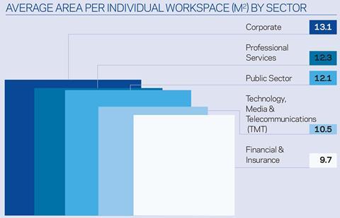 BCO Infographic 1