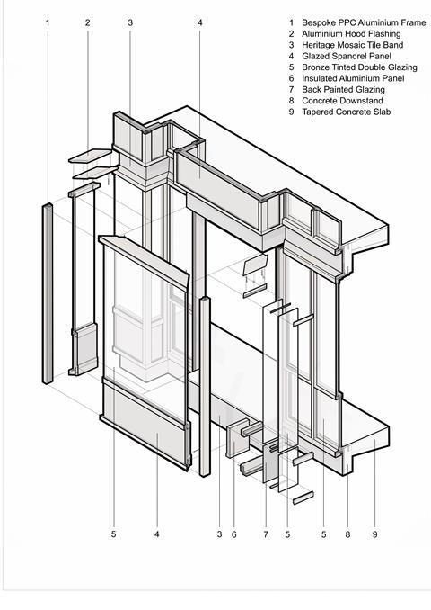 Pall Mall facade exploded diagram