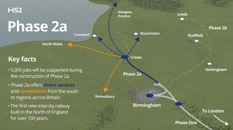 HS2 Phase 2A infographic