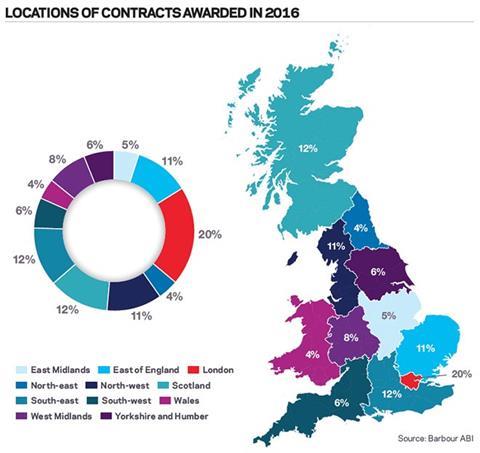 Locations of contracts awarded in 2016