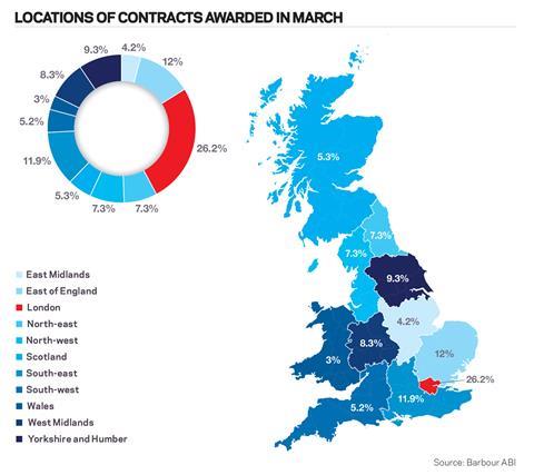 Locations of contracts awarded in March 2014