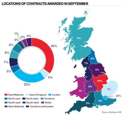 Locations of contracts awarded in September