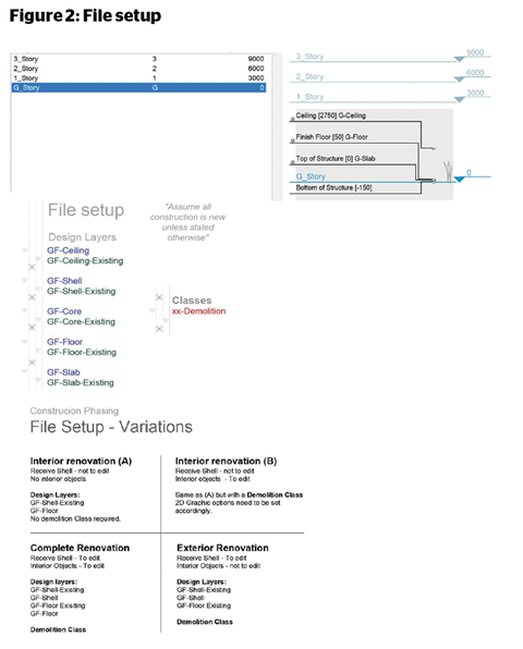 Figure 2: file setup