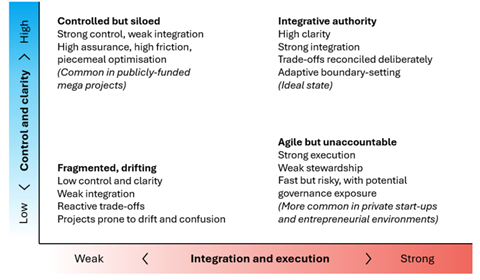 Systems thinking screenshot