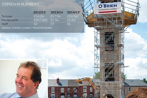 O'Brien Construction