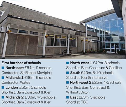 Priority schools