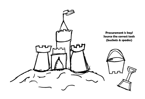 Bruceshaw_sandcastle[1]