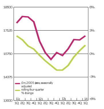 ɫTV Intelligence new work output q1 2014