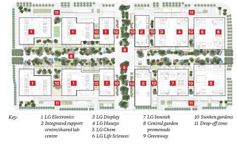 LG site plan