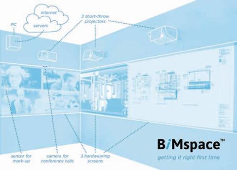 BIM_initiative_-_Cullinan__BIMspace