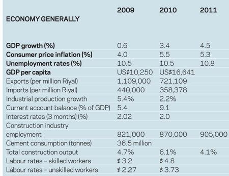 economics44