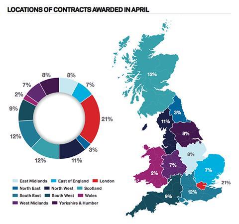 May Location Contracts Awarded