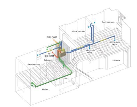 MVHR system digaram for Prewett Bizley passivhaus design
