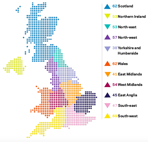 Tracker May 2019 regional perspective