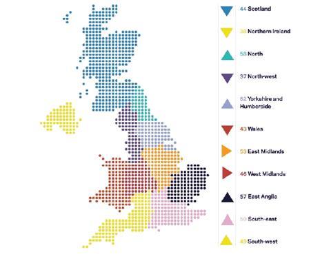 04 / regional perspective