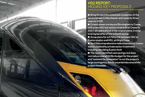 HS2 Train Factfile